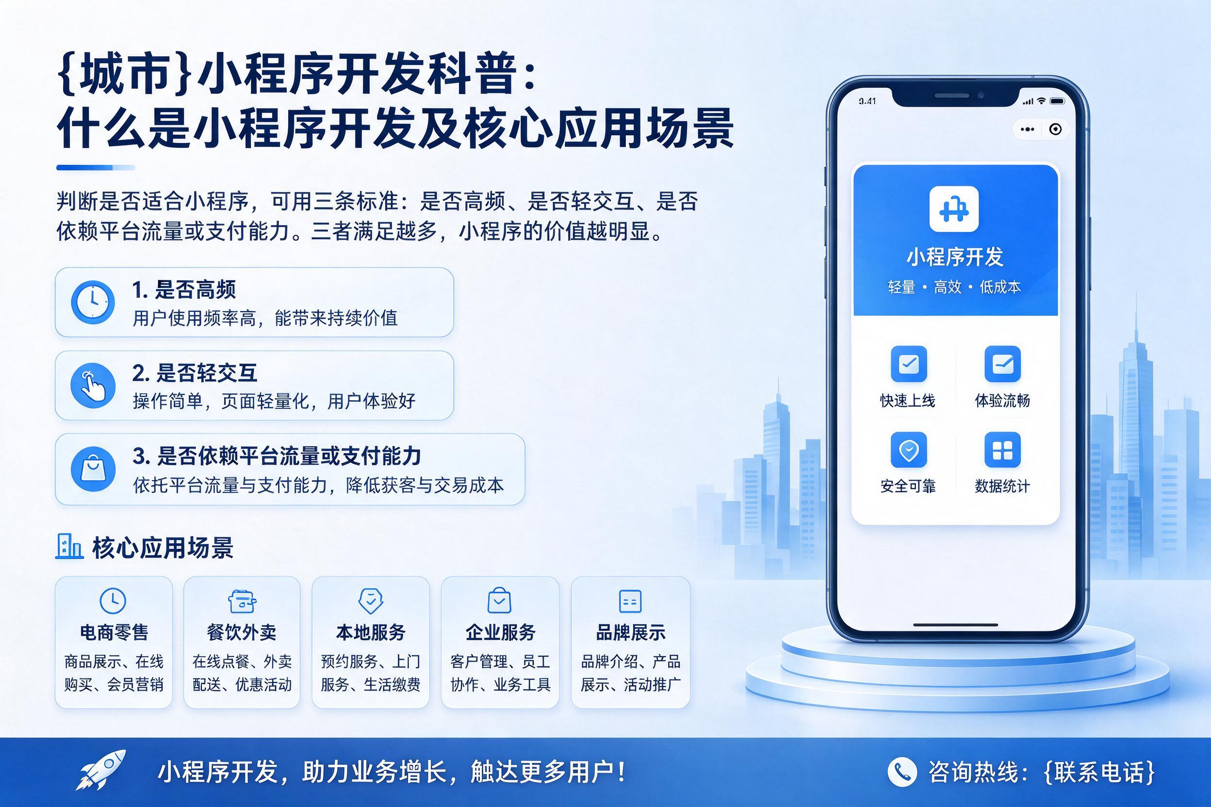 西陵小程序开发科普:什么是小程序开发及核心应用场景
